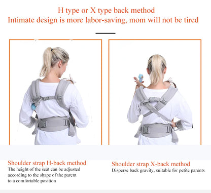 TenderHug 4-In-1 Sling: Ultimate Comfort for You & Your Baby