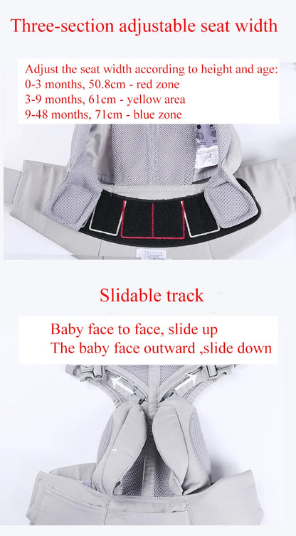 TenderHug 4-In-1 Sling: Ultimate Comfort for You & Your Baby