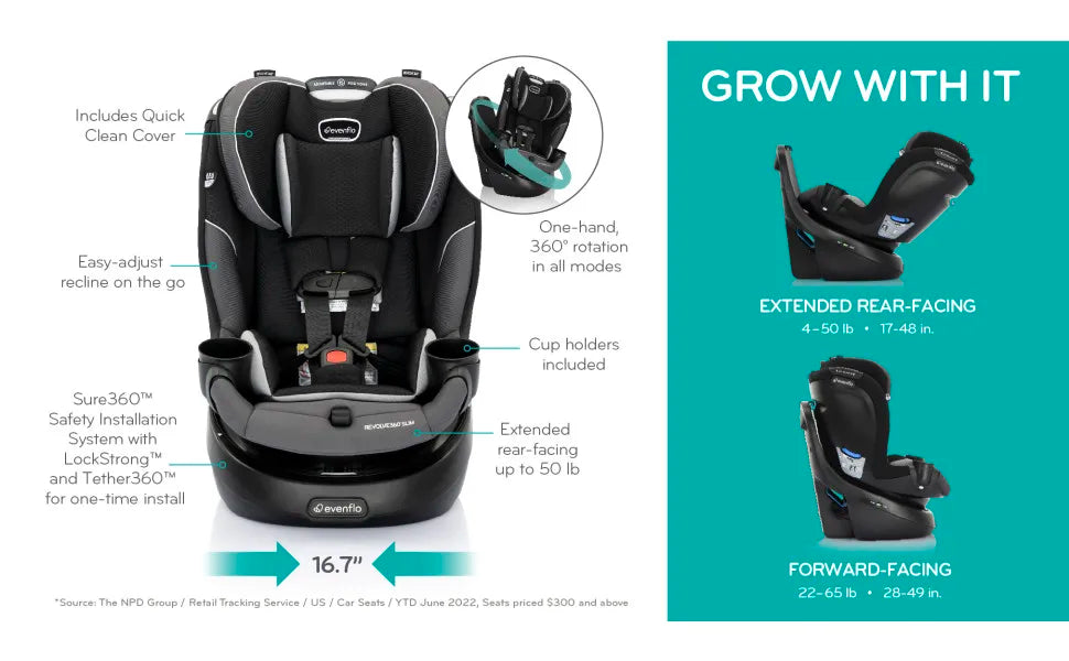 SafeNest Revolve360 Extend All-in-One Rotational Car Seat with SensorSafe