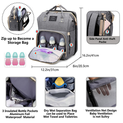 SmartBag Diaper Backpack – The Ultimate Blend of Comfort, Functionality, and Style